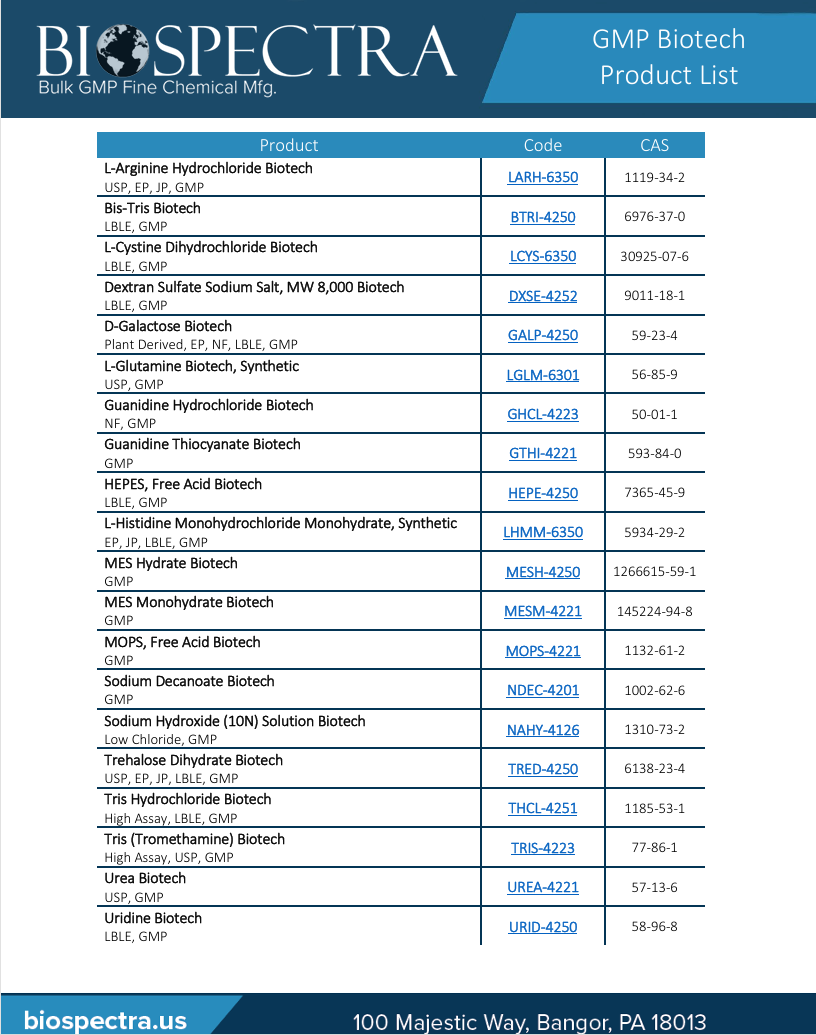 Biotech Product List