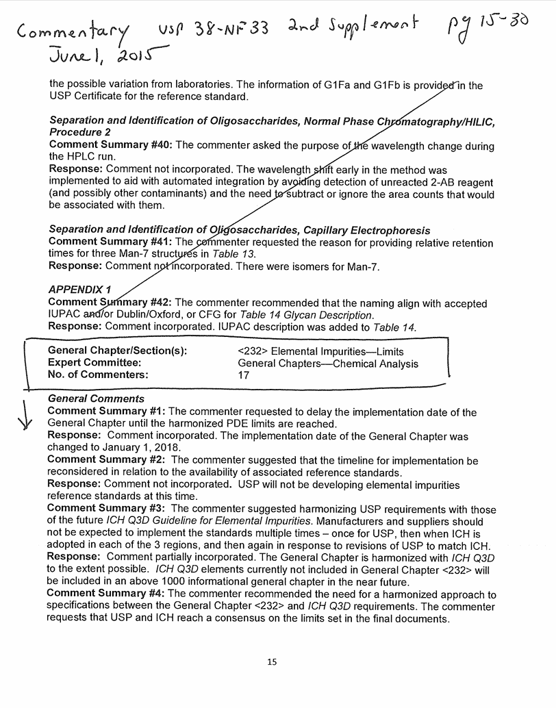 Commentary to Second Supplement USP 38_ Relative to 232 & 233